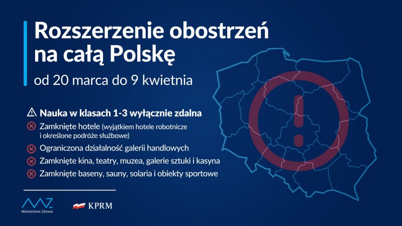 LOCKDOWN W CAŁEJ POLSCE