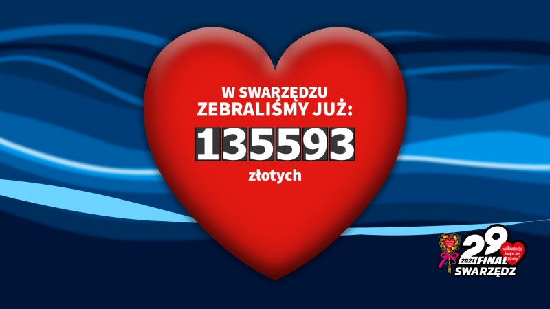 W Swarzędzu zebrali ponad 135 000 zł